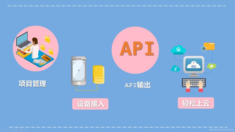 物联网公司技术参数揭秘：关键指标与选型要点**