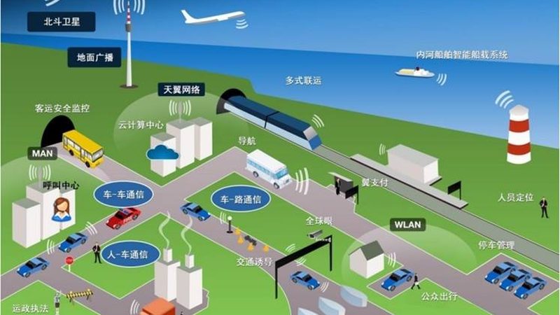 在选择LoRa模型厂家时，首先要关注其技术参数。包括但不限于：