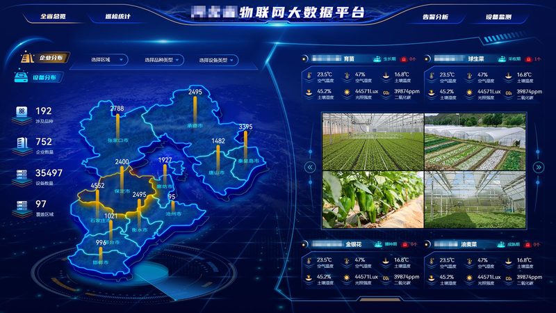智能硬件开发：规范与标准之辨