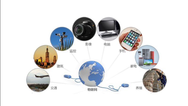 上海智能设备联网方案：揭秘物联网时代的核心架构