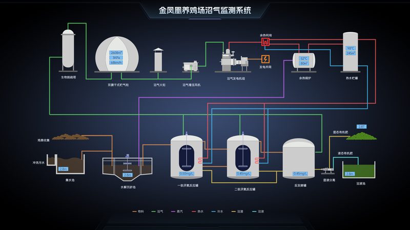 霍尔传感器：揭秘十大品牌背后的技术秘密**